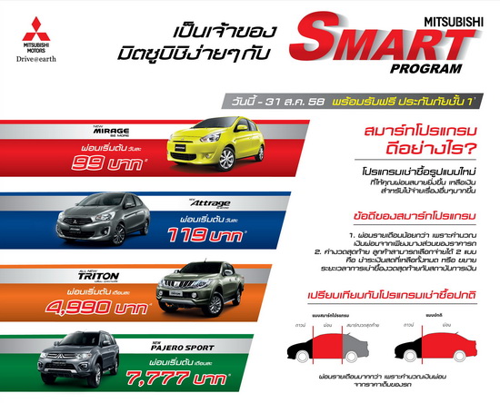 ʵ  Ź 2015,Fast Auto Show Thailand 2015,ԵٺԪ Fast Auto Show Thailand 2015